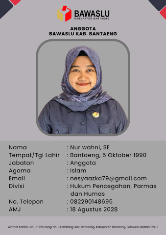 Anggota2