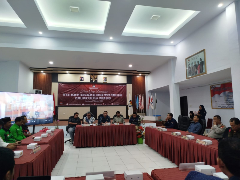 FGD