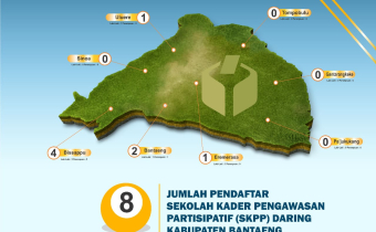 Peminat SKPP Daring di Kabupaten Bantaeng
